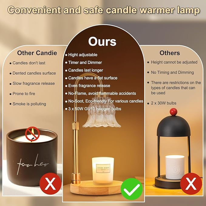 Candle Warmer Lamp with Timer & Dimmer, Adjustable Height Electric Candle Warmer with 3 Bulbs,Compatible with All Size Scented Candles, Wax Melt Warmer for Bedroom,Home Decor House Warming Gifts
