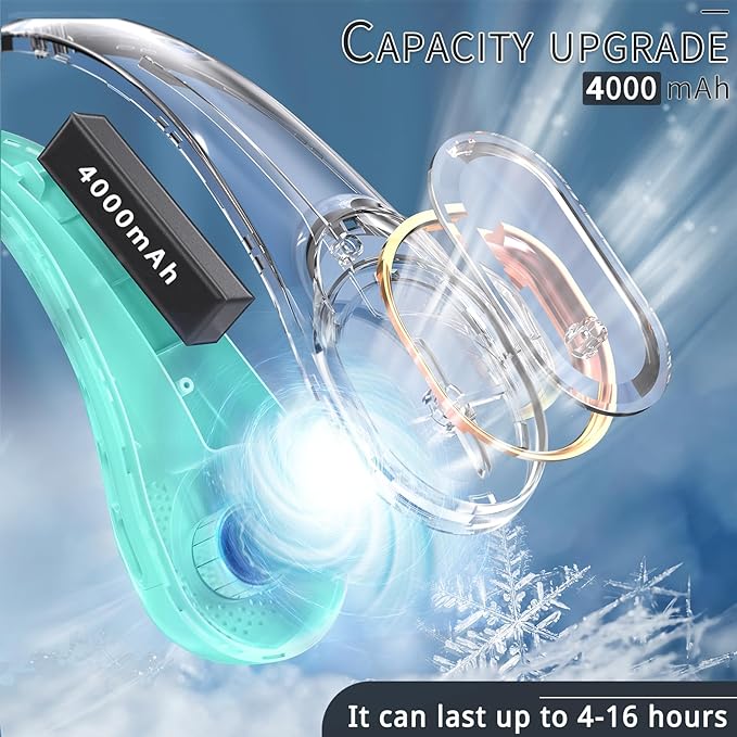 Portable Neck Fan, Neck Fans for Women, 4000 mAh Rechargeable Personal Fan,360° Hands Free Bladeless Fan, 3 Speeds Adjustable, Faster Cooling, Super Quiet, Suitable for Home, Office, Travel