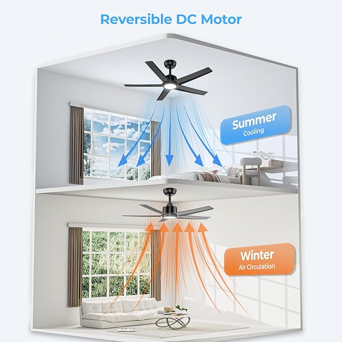 ocioc 44 Inch Ceiling Fans with Lights and Remote,Quiet DC Motor, Dimmable, 3CCT, 6 Speeds,Reversible, Black Modern Ceiling Fan for Bedroom, Living Room,Dining Room
