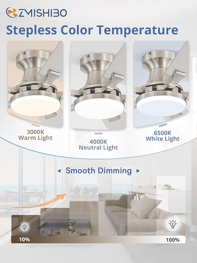 ZMISHIBO 42 Inch Ceiling Fan with Light, App&Remote Control, Flush Mount Low Profile, Dimmable 20W LED Light, Quiet Reversible Motor for Bedroom, Living Room, Apartment, Nickel