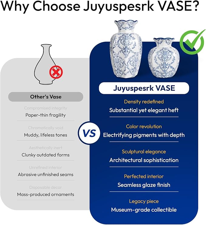 Chinoiserie Vase,Blue and White Vase,Vintage Ceramic Vases,Flower Vase for Centerpiece,Chinese Cute Vases for Living Room, Office,Home Decor (Blue White, Small)