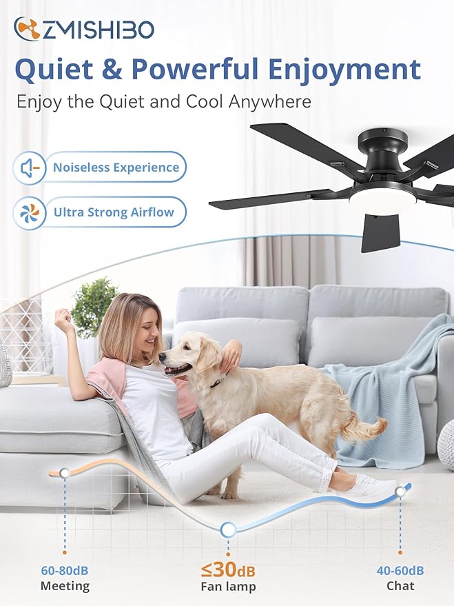 ZMISHIBO 42 Inch Ceiling Fan with Light, App&Remote Control, Flush Mount Low Profile, Dimmable 20W LED Light, Quiet Reversible Motor for Bedroom, Living Room, Apartment, Black