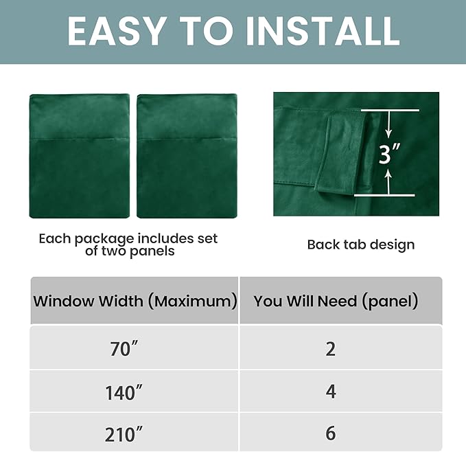 BGment Emerald Velvet Curtains 84 Inch for Bedroom, Thermal Insulated Room Darkening Curtains Noise Reduce Back Tab and Rod Pocket Christmas Panels for Living Room, Set of 2 Panels, 52 x 84 Inch