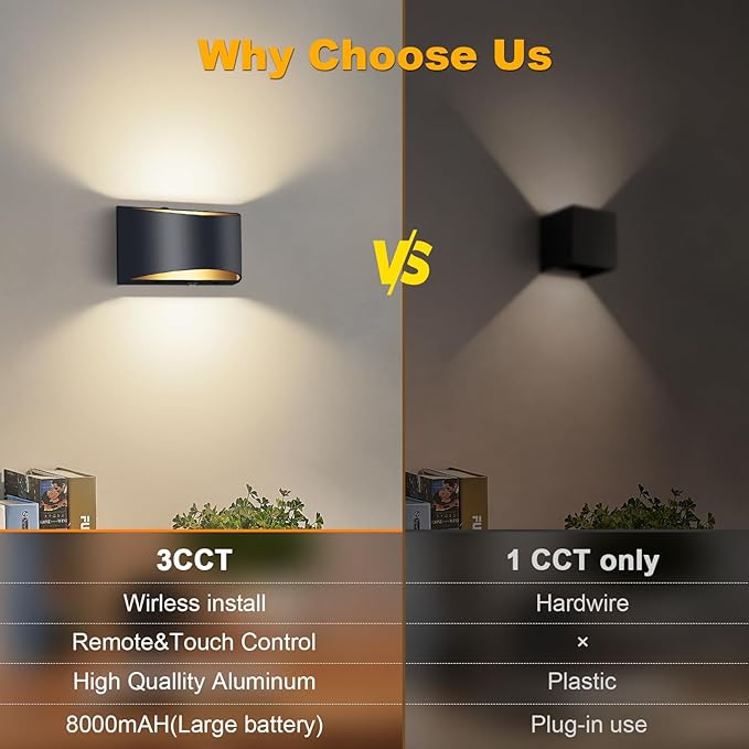 Battery Operated Wall Sconces Set of 2, 8000mAh Rechargeable Wireless Remote & Touch Control Battery Wall Lights, 3 Color Temperatures, Timer Cordless Dimmable Light for Bedroom, Living Room, Hallway