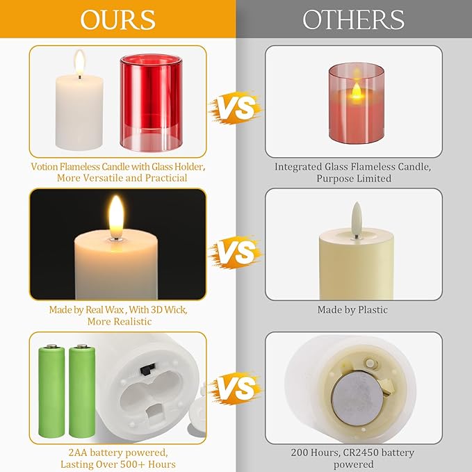 NURADA Flameless Candles with Remote Timer - Glass Real Wax 3D Wick LED Pillar Votive Candle Set Battery Operated Flickering Light for Christmas Home Wedding Party Decoration -Red 3 Pack