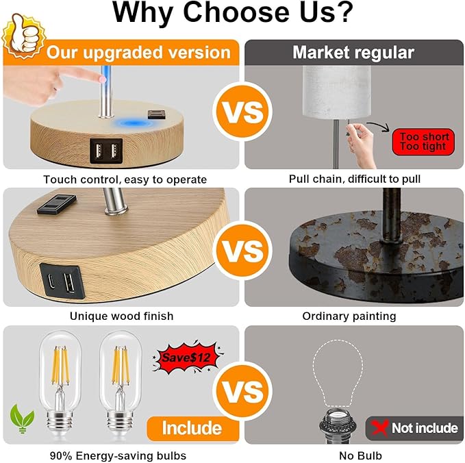 Lynnoland Touch Wood Table Lamps Set of 2, Bedroom Lamps with 2 USB AC Outlet, 3-Way Dimmable Bedside Nightstand Lamps for Bedroom Living Room Nursery, 800 Lumens 2700K Bulbs Included
