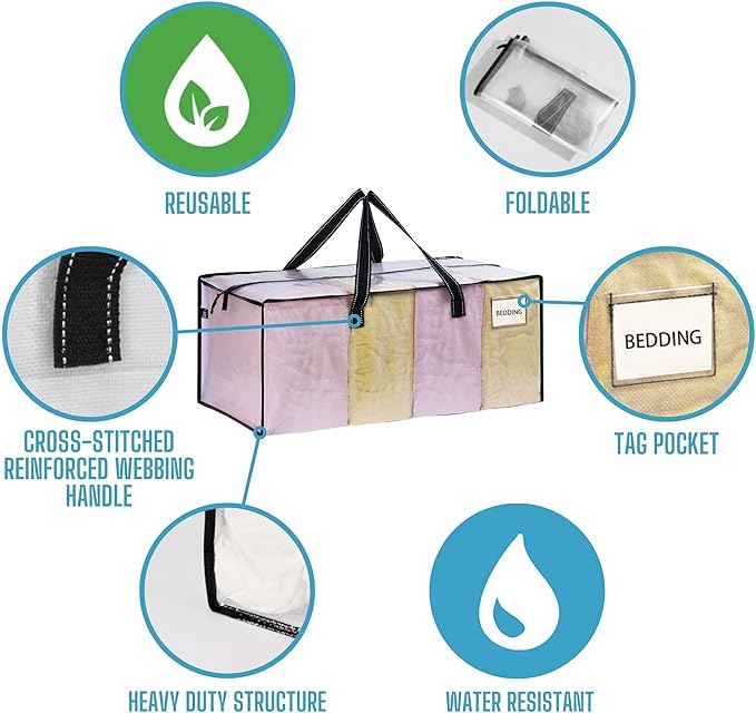 VENO 2 Pack Moving Bags Extra Large Storage Bags for College Move-In, Heavy-Duty Storage Totes, Packing Boxes, and Wardrobe Moving Supplies - Durable Laundry Bags for Clothes (Clear, 2 Pack)