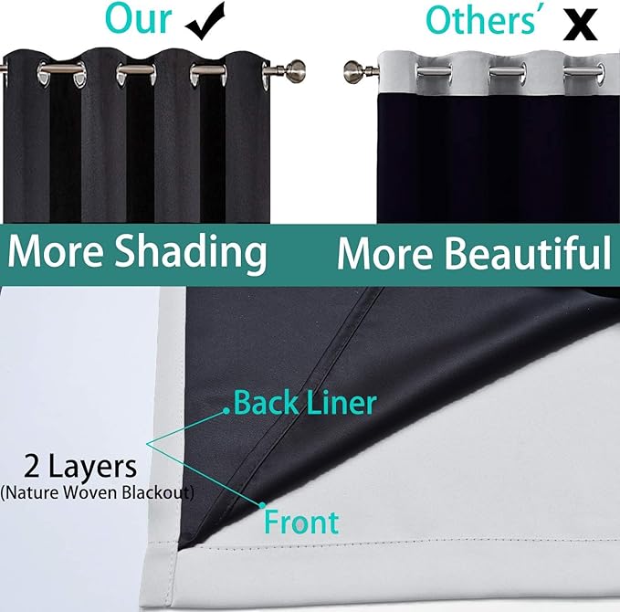 Yakamok 84 Inch Long 100% Blackout Curtains for Bedroom, 2 Thick Layers Thermal Insulated Grommet Total Blackout Drapes with Black Liner for Living Room (52Wx84L,Light Grey, 1 Panel)