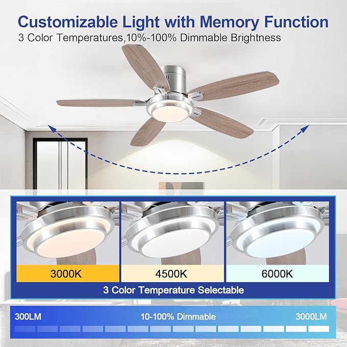 Low Profile Ceiling Fan with Lights and Remote/APP, 50 Inch Modern Flush Mount Ceiling Fan with 3CCT 6-Speeds Quiet DC Motor,Dimmable 3-Color Temperatures for Living Room Bedroom(Nickel)