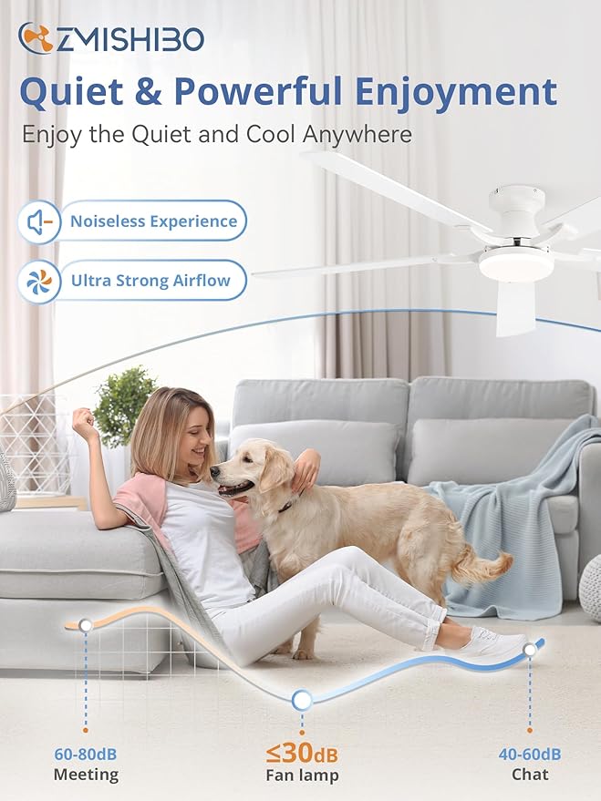 ZMISHIBO 60 Inch Ceiling Fan with Light, App&Remote Control, Flush Mount Low Profile, Dimmable 20W LED Light, Quiet Reversible Motor for Bedroom, Living Room, Apartment, White