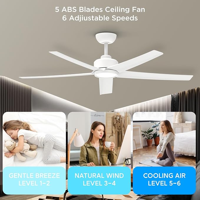 ocioc Ceiling Fans with Lights, 52 inch White Ceiling Fan with Light and Remote Control, 3CCT, Quiet DC Motor, 5 Blades Modern Ceiling Fan for Living Room Indoor/Covered Outdoor