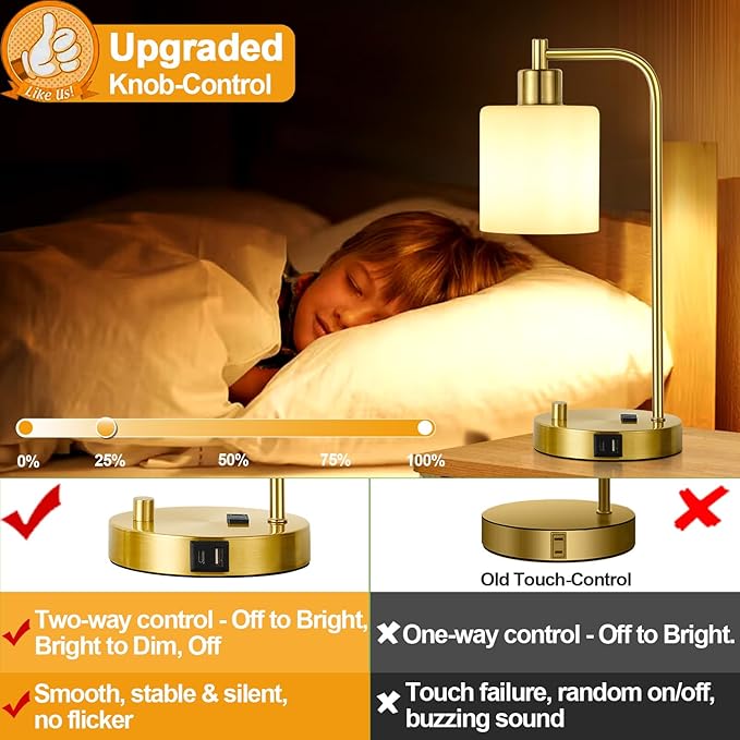 Set of 2 Industrial Table Lamps with USB C+A Ports and Outlet, Gold Fully Stepless Dimmable Bedside Lamps, Nightstand Lamp with Opal Glass Shade for Reading Office (2 LED Bulb)