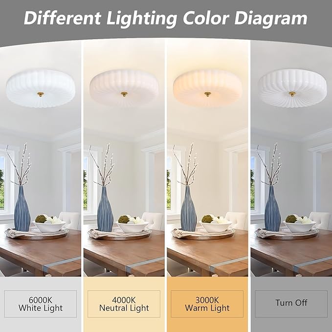 KCO Lighting White Ribbed Glass Flush Mount Ceiling Light Large Milk Glass Ceiling Lights Round LED Semi Flush Mount Ceiling Light Fixture Contemporary Hallway Ceiling Lighting