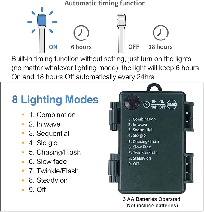 Glintoper Lighted Artificial Christmas Urn Filler, Pre-lit Xmas Pine Trees with Cones, Golden & Red Berries, Tripod Stake and 60 LED Lights, Outdoor Light Up Planter Filler Holiday Home Decor, 2 Pack
