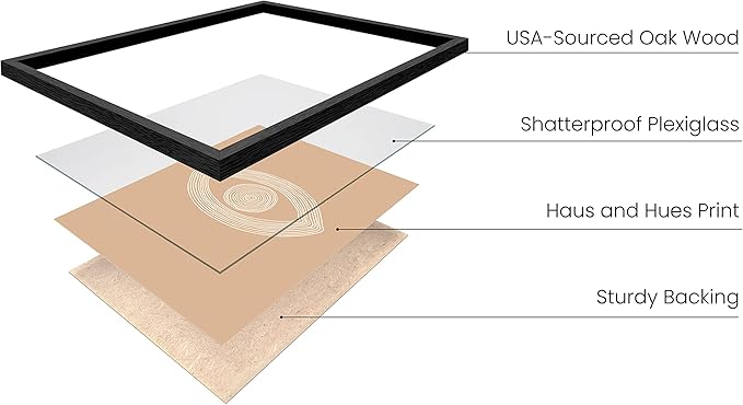 HAUS AND HUES Woman Drawing Line Art Wall Decor (24.00" X 36.00", Black Framed, Eye of Sauron)