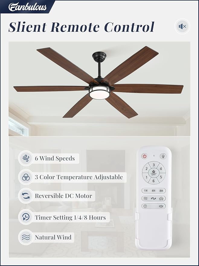 65 Inch Ceiling Fans with Lights, Farmhouse Large Ceiling Fans with Remote, Black&Brown Modern Ceiling Fan with LED Light, Quiet DC Motor for Living Room, Bedroom, Kitchen, Indoor