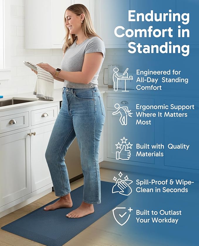 Ophanie Kitchen Mats for Floor, 3/4 Inch Thick Kitchen Rugs, 24x70 Anti Fatigue Standing Cushioned Mat, Waterproof,Comfort Ergonomic Mat for Office, Home, Sink, Blue Non-Slip Bottom