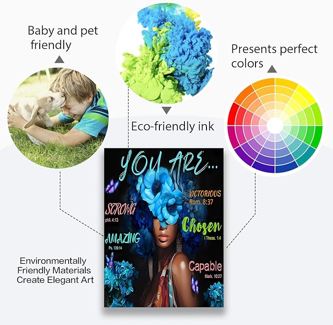 Inspirational Christian Canvas Wall Art, Blue Floral Scripture Quotes Canvas Print, Religious Home Decor, Christian Wall Art Home Decor for Living & Prayer Room 12x16 inch Framed