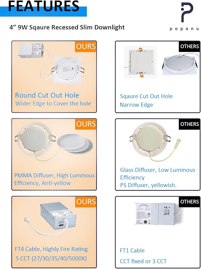 Recessed Lighting 4-inch Square-LED - Canless Recessed Light Fixture, Dimmable Ceilling Light with Junction Box, 2700|3000|3500|4000|5000K, 9W, Black, 6P