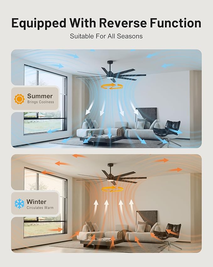 CubiCubi Ceiling Fans with Lights, 72 Inch Industrial/Modern Ceiling Fan with Light and Remote/APP Control, Kitchen Living Room Indoor Use, 35W, 3CCT, Stepless Dimmable, Quiet, Reversible, Black