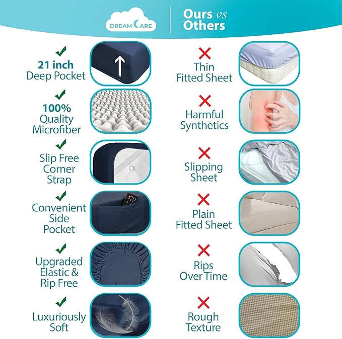 DREAMCARE Queen Sheet Set – 6 pcs Cooling Bed Sheets – up to 21” Deep Pocket Queen Sheets Set – 2500 Supreme Collection – Extra Soft 100% Brushed Microfiber Hotel Luxury with Side Pocket – N Blue