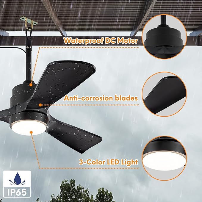 36" Gazebo Fans Outdoor Hanging with Remote, Outdoor Ceiling Fan for Patios with Light Waterproof, Plug in Cord Outlet Hook Wet Rated for Outside Porch, Pergola, Garage-Black