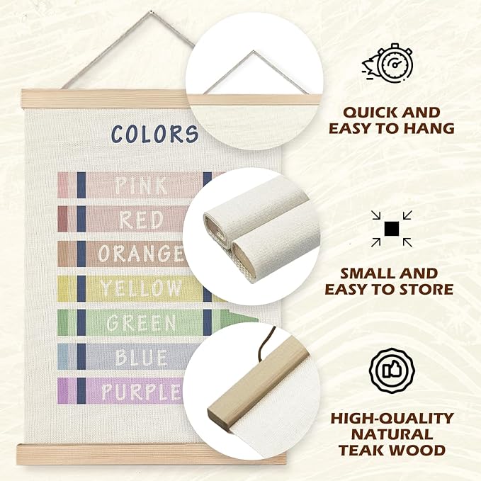 Supwhd Shapes Colors Posters for Classroom Wall, Shapes Colors Learning Poster Hanger Frame Wall Decor for Classroom Nursery Kids Room Playroom Preschool Decor, 12x16 Set of 2（Blue）