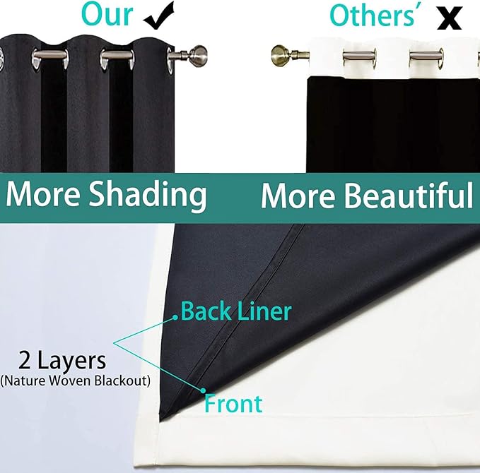 Yakamok 63 Inch Length 100% Blackout Curtains for Bedroom, 2 Thick Layers Thermal Insulated Grommet Total Blackout Drapes with Black Liner for Living Room (42Wx63L,Cream, 2 Panels)