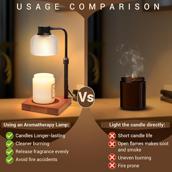 KLL Candle Warmer Lamp with Timer: Dorm Room Office Apartment Vintage Home Decor - House Warming Gifts New Home - Birthday Gifts for Women Mom - Wax Melt Warmer for Jar Candles