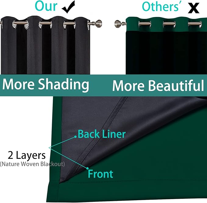 Yakamok 100% Blackout Curtain for Bedroom,Thermal Insulated Drapes with Black Liner Full Room Darkening Energy Efficiency Window Curtains for Living Room(52Wx90L,Dark Green, 2 Panels)