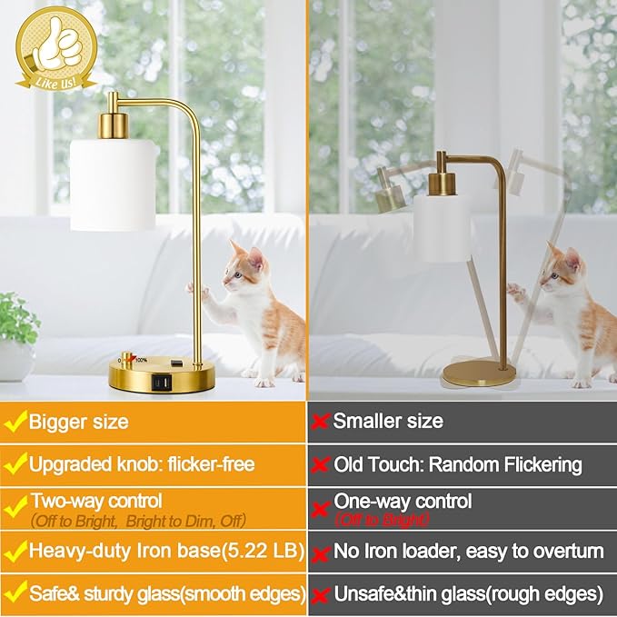 Set of 2 Industrial Table Lamps with USB C+A Ports and Outlet, Gold Fully Stepless Dimmable Bedside Lamps, Nightstand Lamp with Opal Glass Shade for Reading Office (2 LED Bulb)