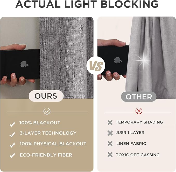 Joydeco Blackout Curtains for Bedroom - 100% Light Blocking 2 Panels Light Grey Drapes 70" W x 90" L, Thermal Insulated Room Darkening Curtains, Linen Textured for Living Room, Rod Pocket & Back Tabs