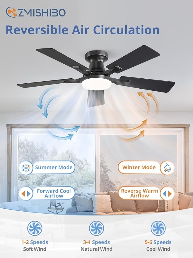 ZMISHIBO 42 Inch Ceiling Fan with Light, App&Remote Control, Flush Mount Low Profile, Dimmable 20W LED Light, Quiet Reversible Motor for Bedroom, Living Room, Apartment, Black