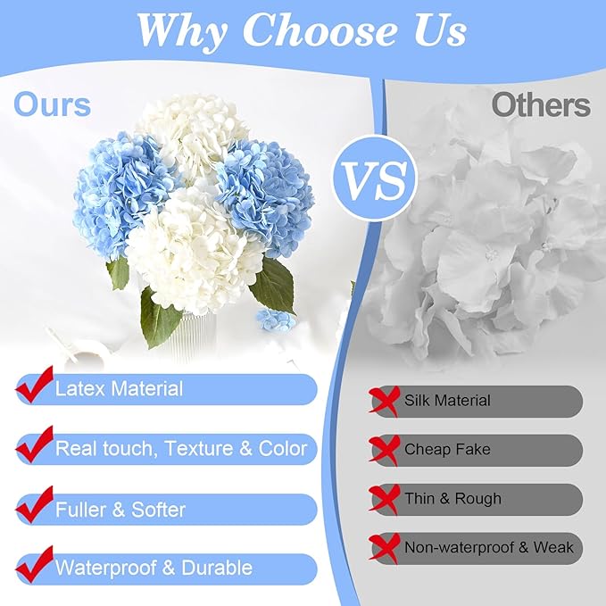 Artflower 4Pcs Real Touch Hydrangea Artificial Flowers, 22.5'' White & Blue Faux Full Latex Hydrangea Flowers for Home Floral Arrangements Wedding Bouquets Kitchen Table Centerpiece Decorations