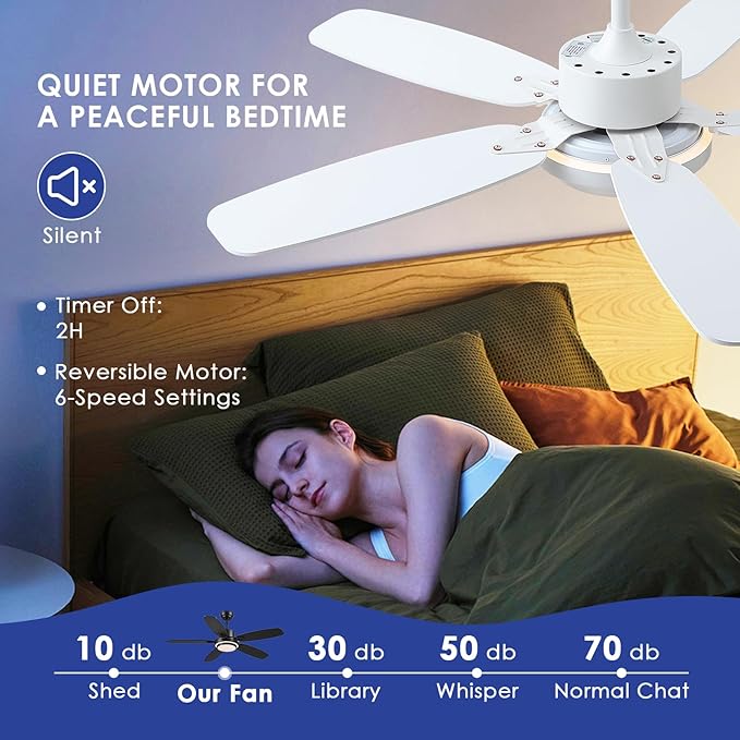 Ceiling Fan with Light and Remote/APP Control,50" Modern Indoor Ceiling Fan with DC Reversible Motor, Quiet 6 Speeds Flush Mount Ceiling Fan Light for Bedroom,Dinnig Room,White