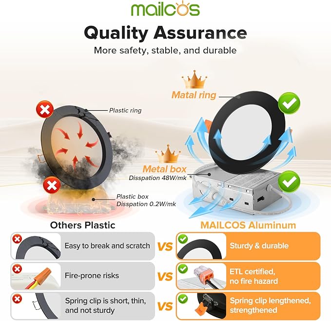 MAILCOS 12 Pack 4 Inch 5CCT Black Ultra-Thin LED Recessed Ceiling Light with Junction Box, 2700K-5000K Selectable, 810LM High Brightness, Dimmable Canless Wafer Downlight, 9W 120V, ETL