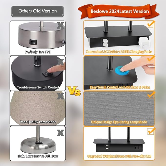 3-Way Dimmable Touch Control Table Lamp with USB Ports and AC Power Outlet Modern Bedside Nightstand Lamp Fabric Shade and Metal Base for Guestroom Bedroom Living Room LED Bulb Included Warm White