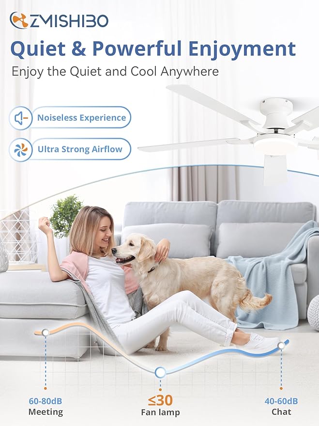 ZMISHIBO 52 Inch Ceiling Fan with Light, App&Remote Control, Flush Mount Low Profile, Dimmable 20W LED Light, Quiet Reversible Motor for Bedroom, Living Room, Apartment, White