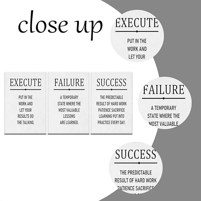 Execute Failure Success Motivational Posters Print Canvas Wall Art for Office Inspirational Quotes Large Size Picture Painting Artwork for Living Room Classroom Gym Stretched and Framed [72''Wx 36''H]