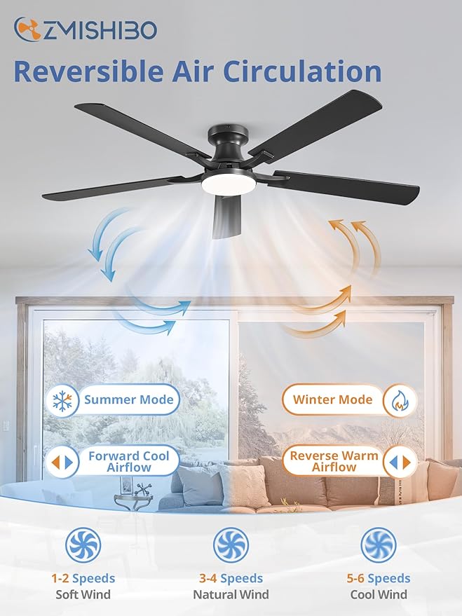 ZMISHIBO 60 Inch Ceiling Fan with Light, App&Remote Control, Flush Mount Low Profile, Dimmable 20W LED Light, Quiet Reversible Motor for Bedroom, Living Room, Apartment, Black