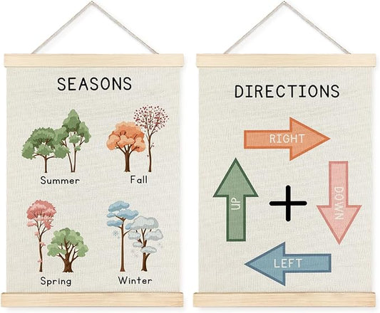 Supwhd Classroom Wall Decor, Four Seasons Tree Directions Wall Art Poster, Spring Summer Fall Winter Directions Educational Poster for Nursery Kids Room Playroom Classroom Decor, 12x16 Set of 2