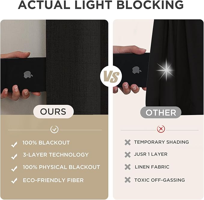 Joydeco Blackout Curtains for Bedroom - 100% Light Blocking 2 Panels Set Black Drapes 70" W x 108" L, Thermal Insulated Room Darkening Curtains, Linen Textured for Living Room, Rod Pocket & Back Tabs