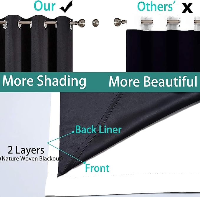 Yakamok 2 Thick Layers Pure White 100% Completely Blackout Curtains Thermal Insulated Room Darkening Drapes for Bedroom(62Wx63L, Pure White, One Pair)