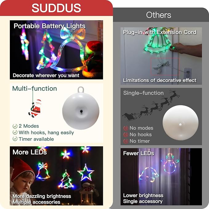 suddus Christmas Window Lights Decorations, 3Pcs Tree-Jingle Bell-Star Shaped Xmas Lights Battery Powered with Suction Cups & Timer, Hanging String Lights Indoor for Tree, Fireplace, Multicolor