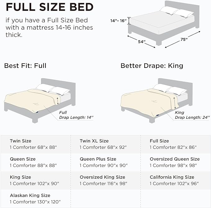 Bedsure Comforter Duvet Insert - Quilted Comforters Full Size, All Season Duvet, GentleSoft Down Alternative Bedding, with 8 Tabs, Gifts for Women/Men, Grey, Full 86 x 82 Inches