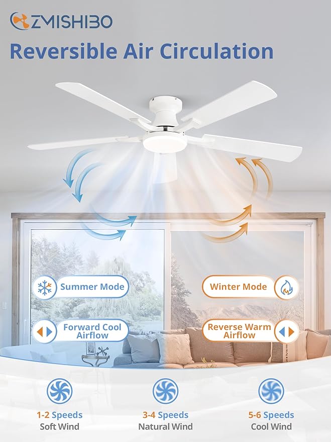 ZMISHIBO 52 Inch Ceiling Fan with Light, App&Remote Control, Flush Mount Low Profile, Dimmable 20W LED Light, Quiet Reversible Motor for Bedroom, Living Room, Apartment, White