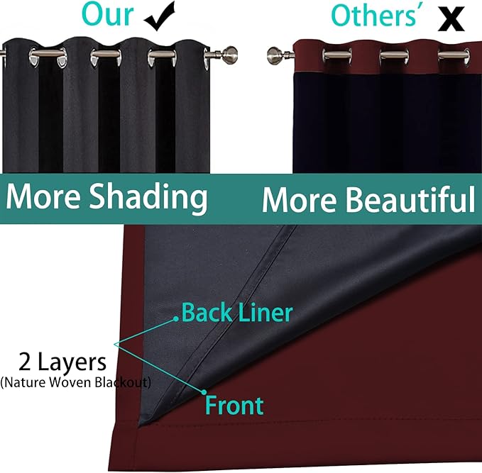 Yakamok 84 Inch Long 100% Blackout Curtains for Bedroom, 2 Thick Layers Thermal Insulated Grommet Total Blackout Drapes with Black Liner for Living Room(42Wx84L,Burgundy Red, 2 Panels)