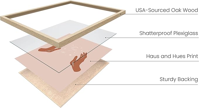 HAUS AND HUES Astrology Posters and Celestial Decor - Astrology Wall Decor and Spiritual Posters | Sun and Moon Wall Art Palm Wall Decor | Boho Artworks Boho Prints (12x16 Beige Framed)