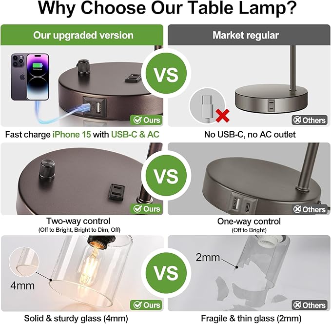 Set of 2 Oil Rubbed Bronze Table Lamps with USB C+A Ports and Outlet, Fully Stepless Dimmable Bedside Lamps, Industrial Desk Lamps with Clear Glass Shade for Living Room (2 LED Bulb)