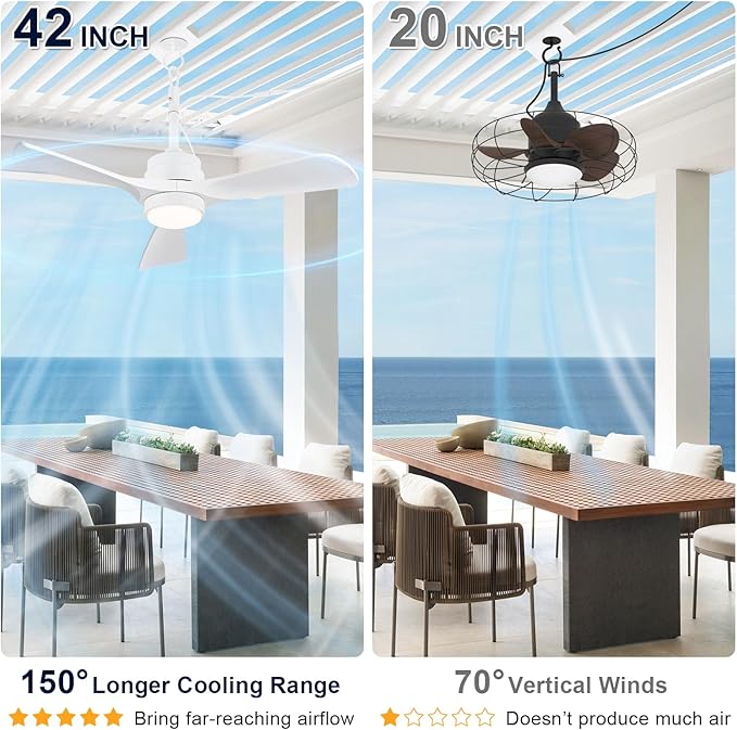 42 inch Gazebo Ceiling Fans Outdoor Hanging Waterproof, Wet Rated Oudoor Ceiling Fans for Patios with Light, 6 Speed Remote, Plug in Cord Outlet Hook for Outside Porch, Pergola, Garage-White